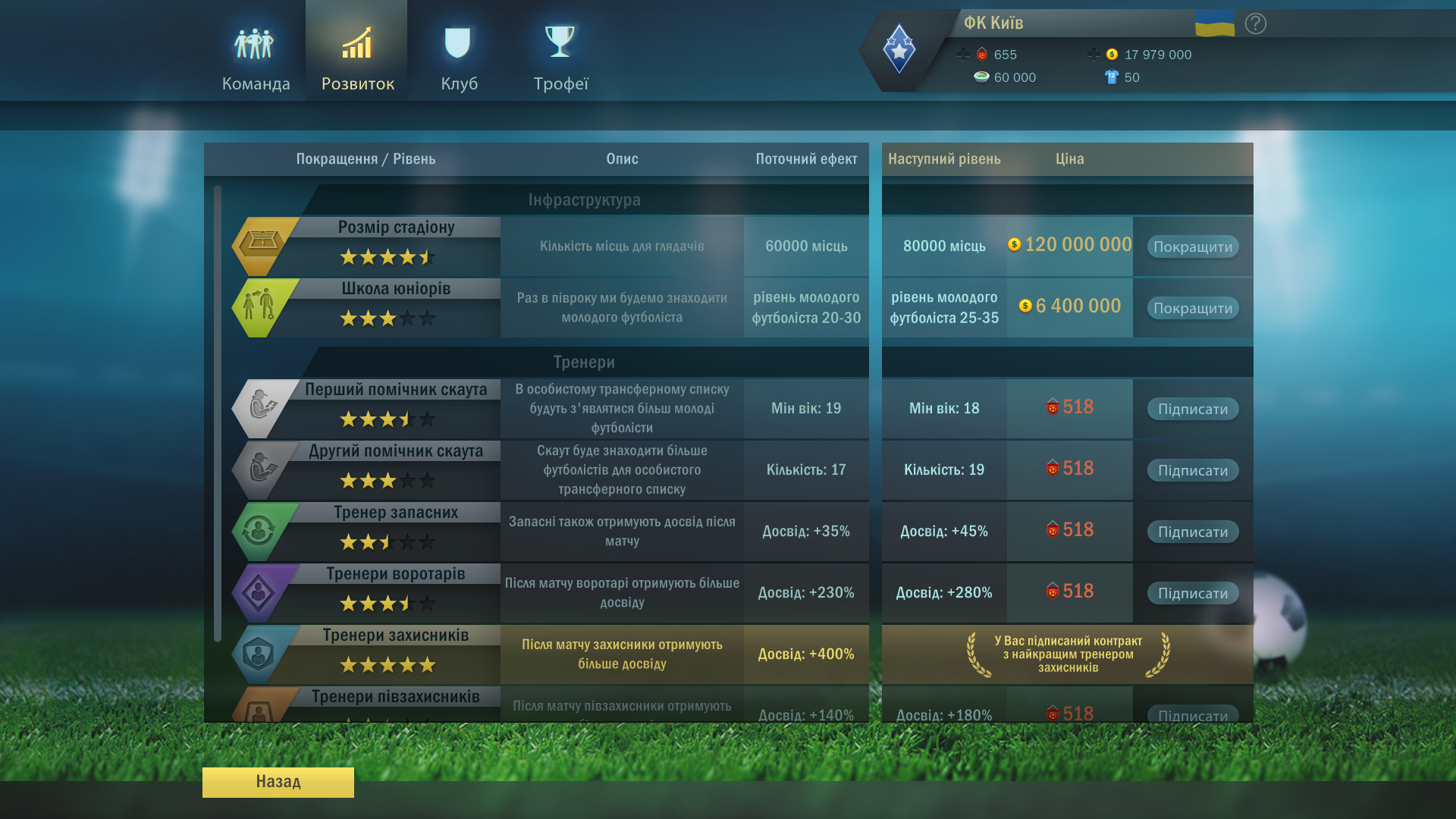 XCOM на футбольному полі: як київська Creoteam зробила одну з найоригінальніших футбольних ігор у Steam